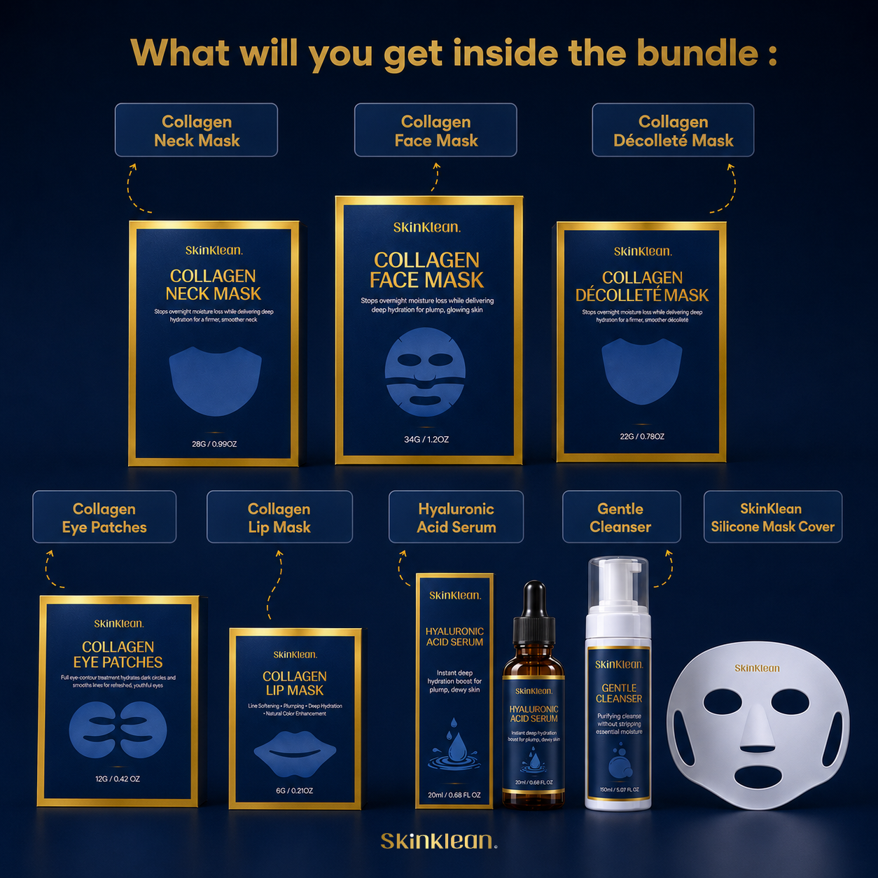 The Total Overnight Renovation Set