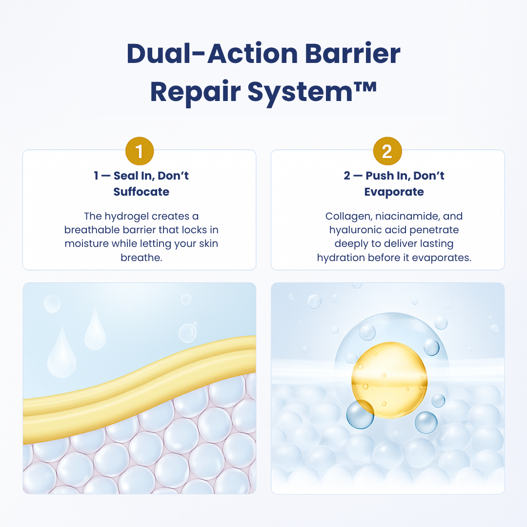 Mascarilla facial de colágeno SkinKlean©