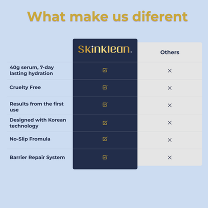 SkinKlean© Collagen Face Mask