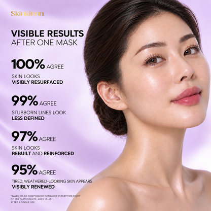 Pro-Xylane Peptide® Wrinkle Gel Mask