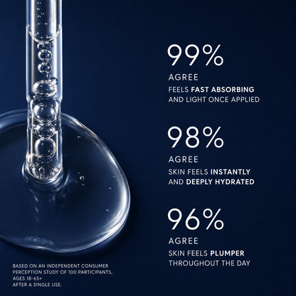 Hyaluronic Acid Serum