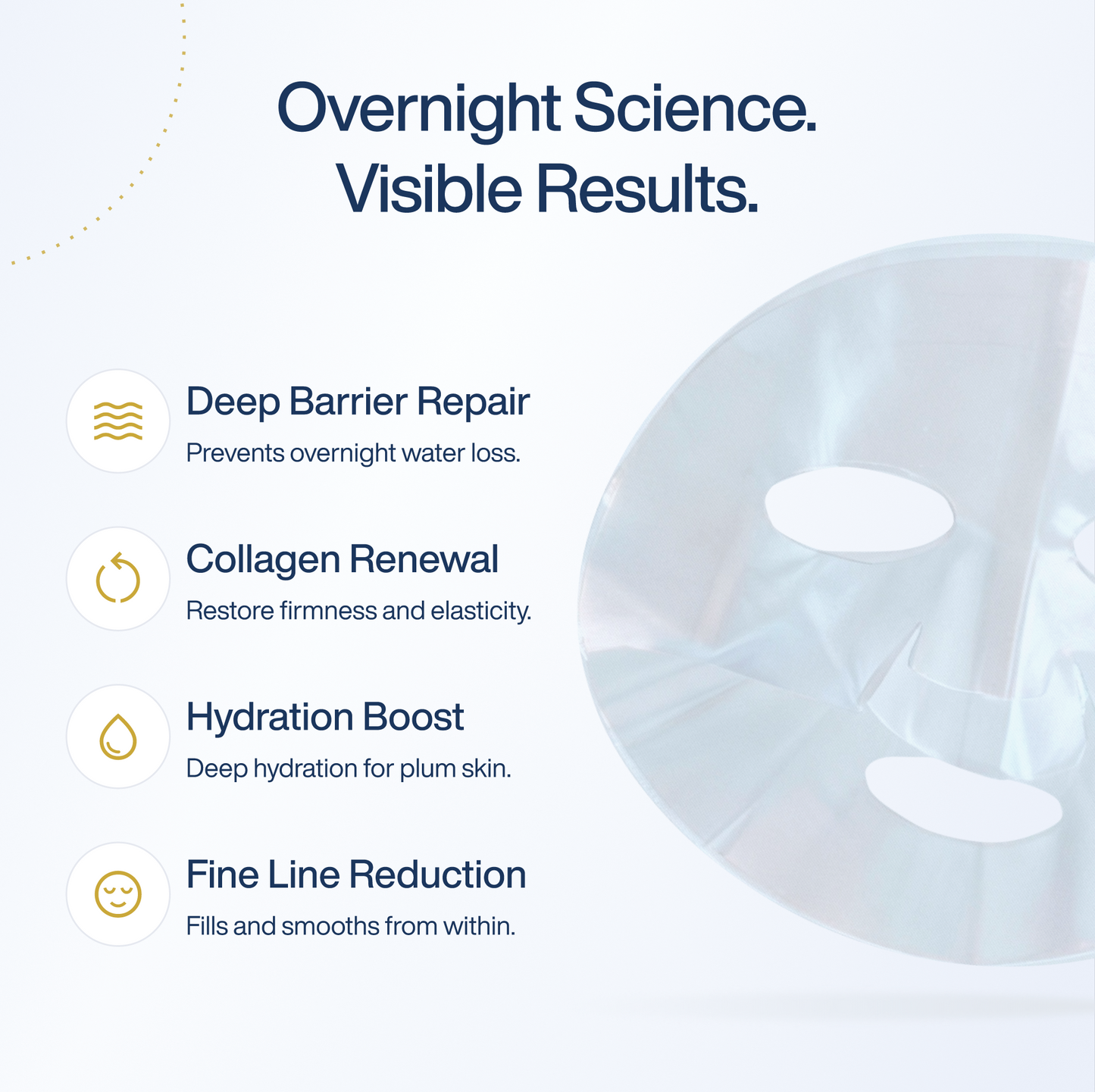 El ritual completo de la noche a la mañana