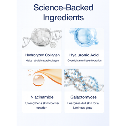 Mascarilla facial de colágeno SkinKlean©